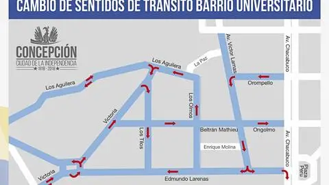 Este viernes comienzan los cambios en el sentido del tránsito en el Barrio Universitario