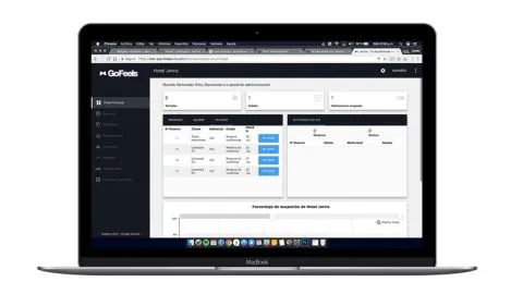 GoFeels: La primera plataforma chilena de administración hotelera colaborativa