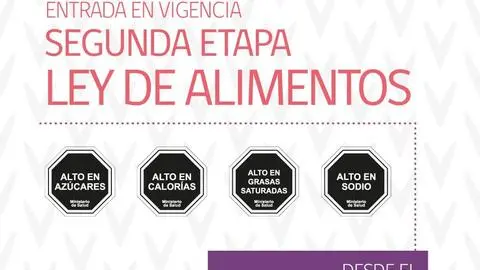 Ya entró en vigencia la segunda etapa de la Ley del etiquetado