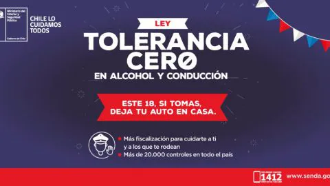 Tolerancia Cero en alcohol y conducción | SENDA | Este 18 si tomas deja el auto en casa