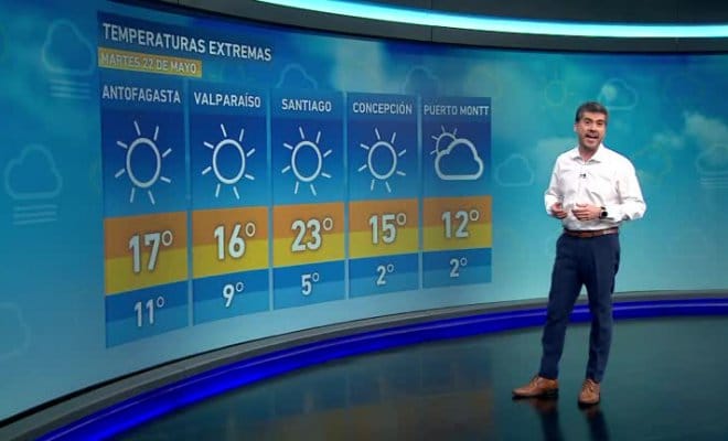 Meteorólogo de CHV se burló del Ministro del Trabajo por proyecto de las 40 horas