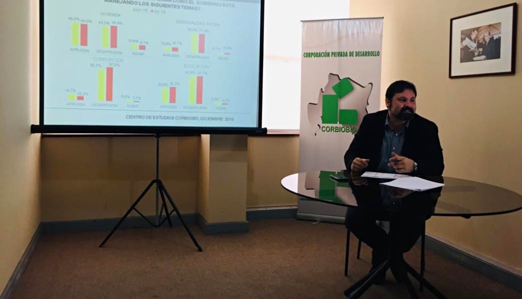 Encuesta Corbiobío: 78% de los penquistas está de acuerdo con volver al voto obligatorio