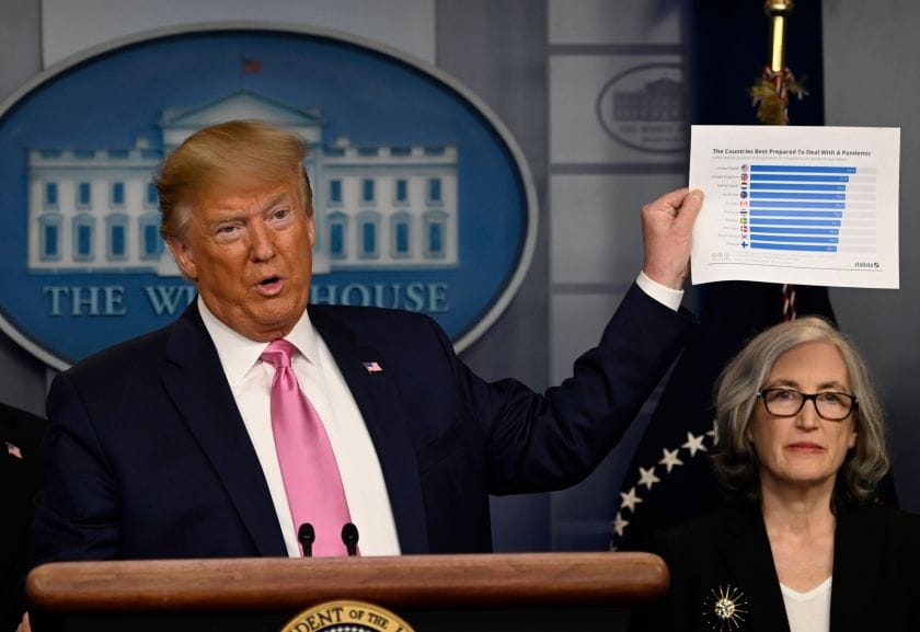 Trump afirmó que publicarán “dentro de un tiempo” informe sobre el origen del Covid-19