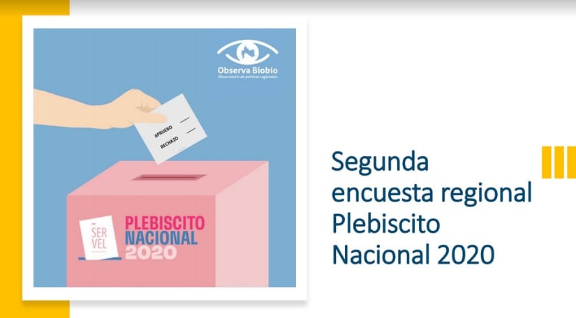 Opción “Apruebo” en menores de 30 años con derecho a voto alcanza una adhesión del 81% en Biobío