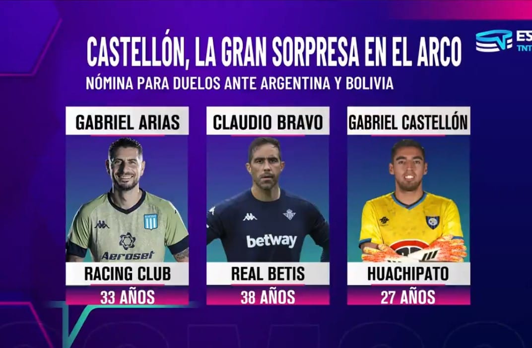 Marcelo “Toby” Vega se burla de la nominación de Gabriel Castellón a la Selección Chilena