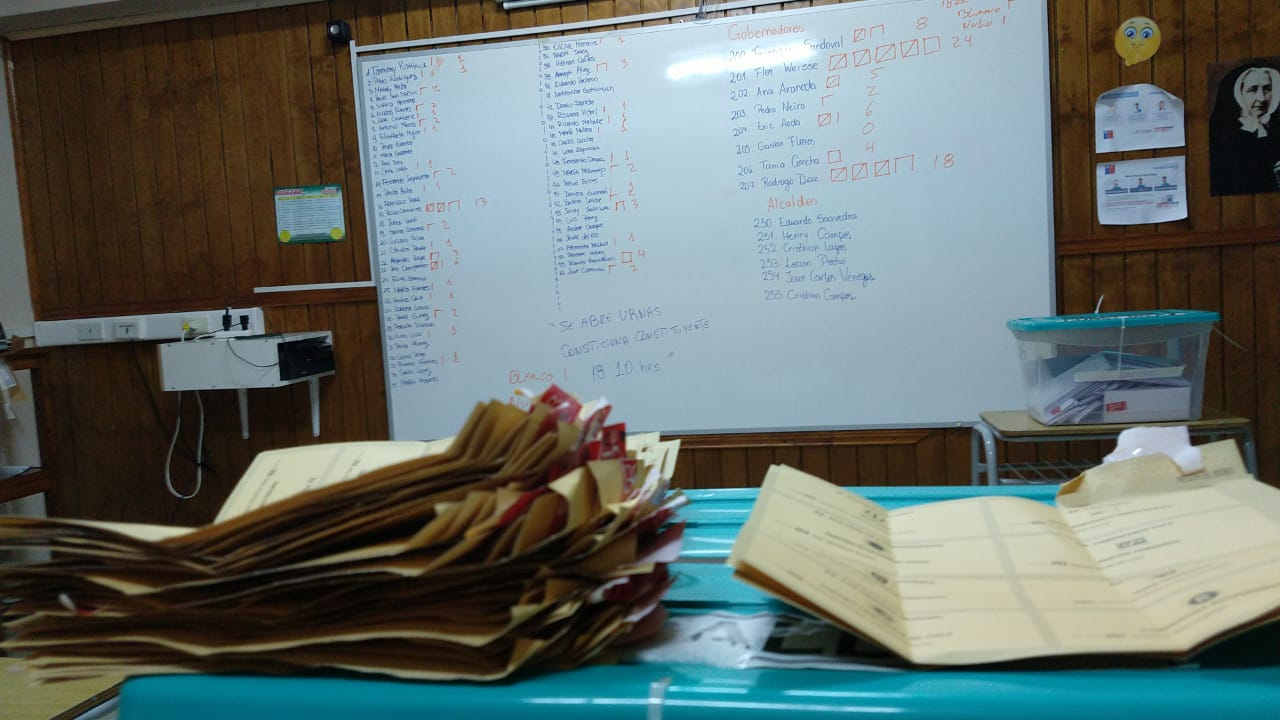 Ajustado calendario electoral: Votaciones que quedan en Chile para este 2021