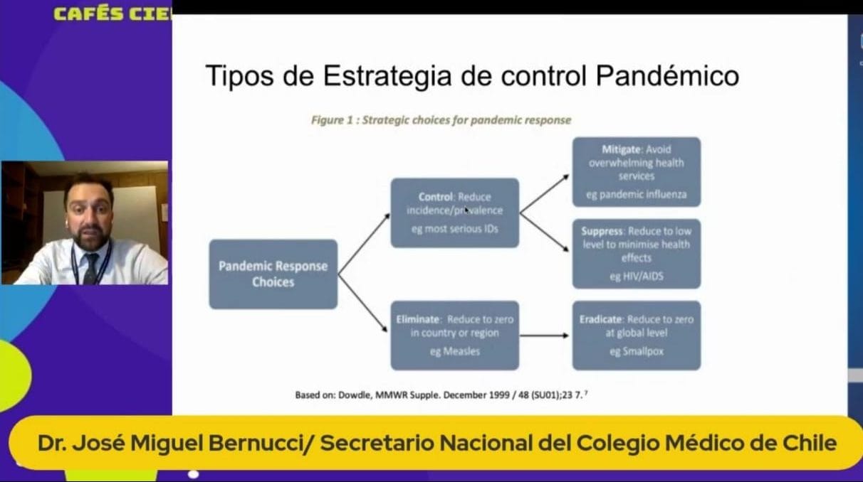 Expertos de la UdeC analizaron el actual escenario del Covid-19