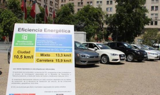 Publican nuevo estándar de eficiencia energética para vehículos livianos
