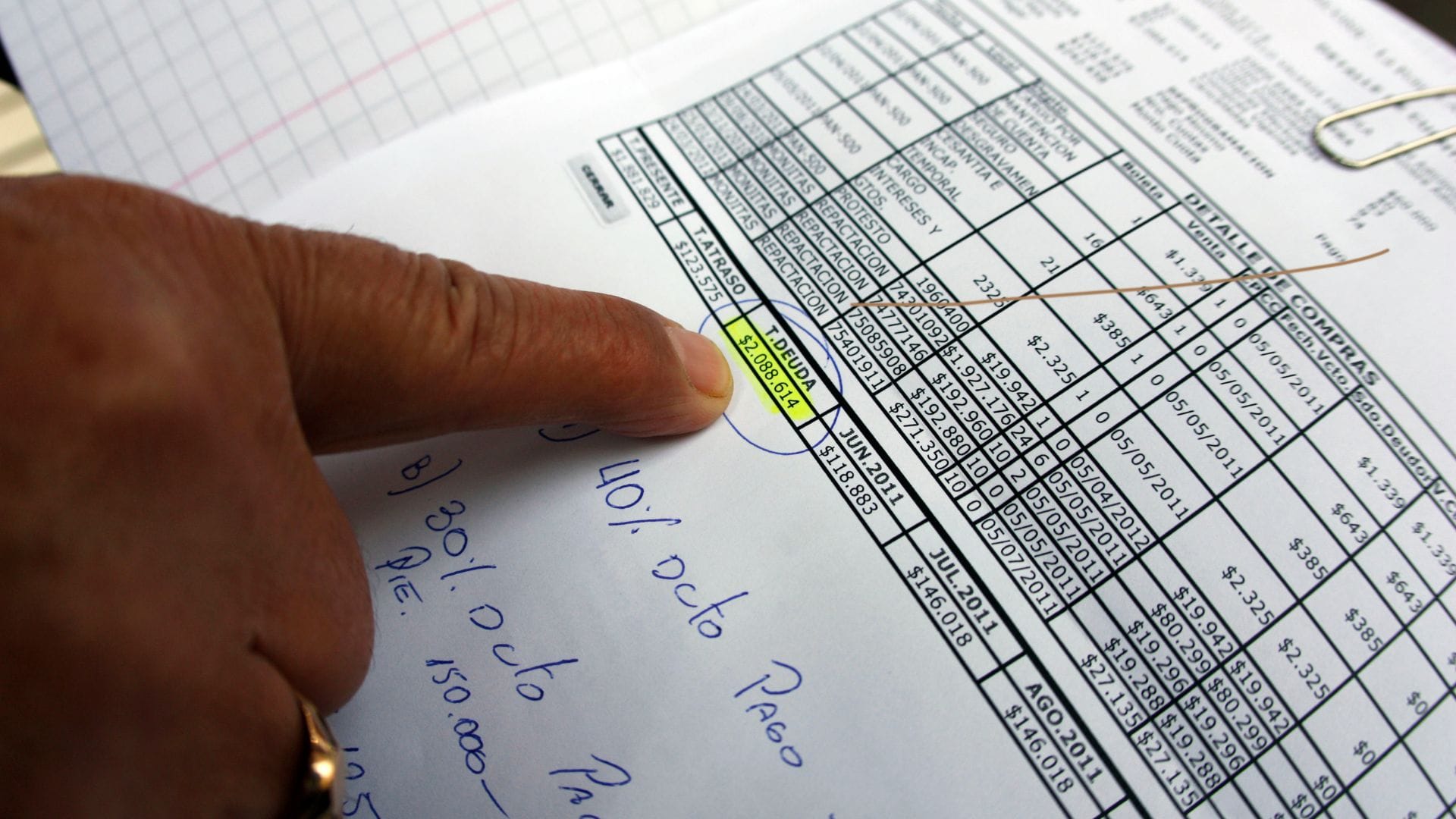 Deudas en el Biobío: Mora promedio aumentó un 4,5% en el último trimestre