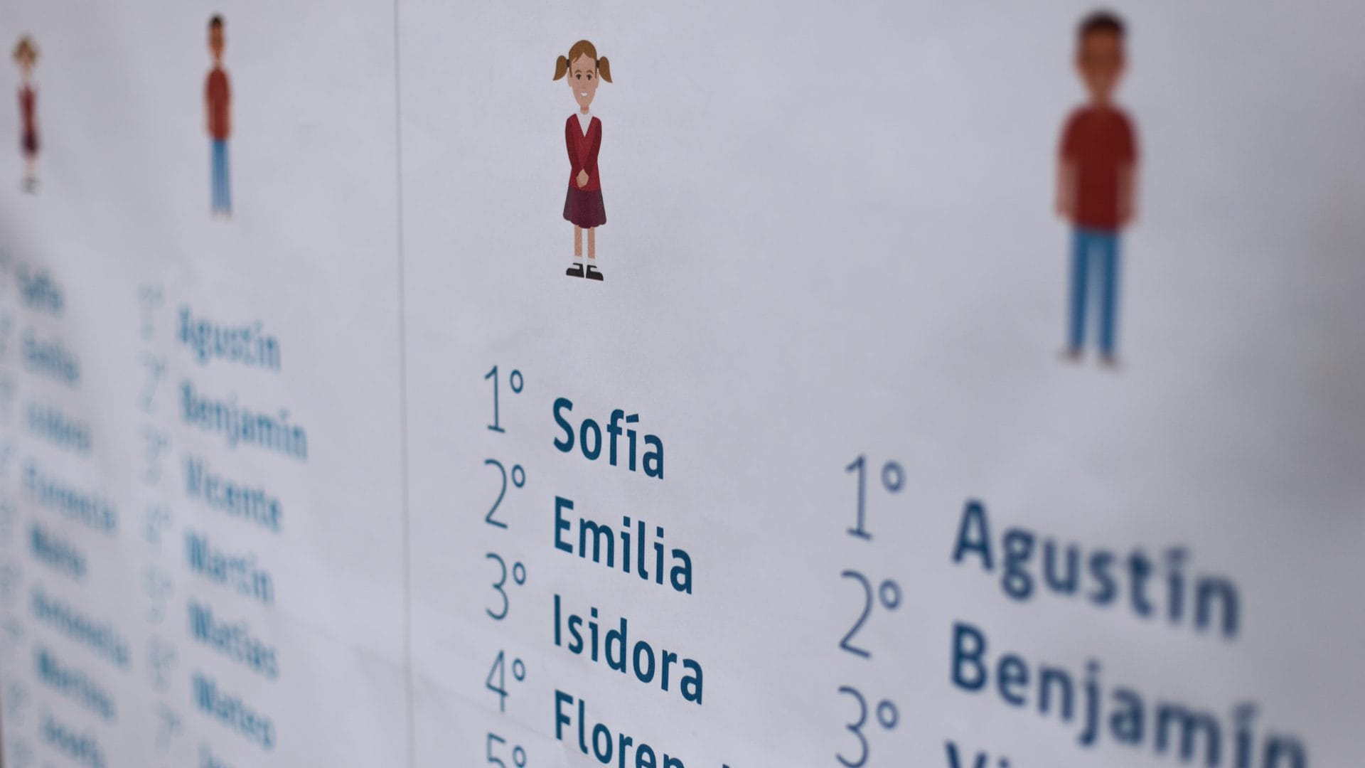 Revelan los nombres más inscritos en la Región del Biobío