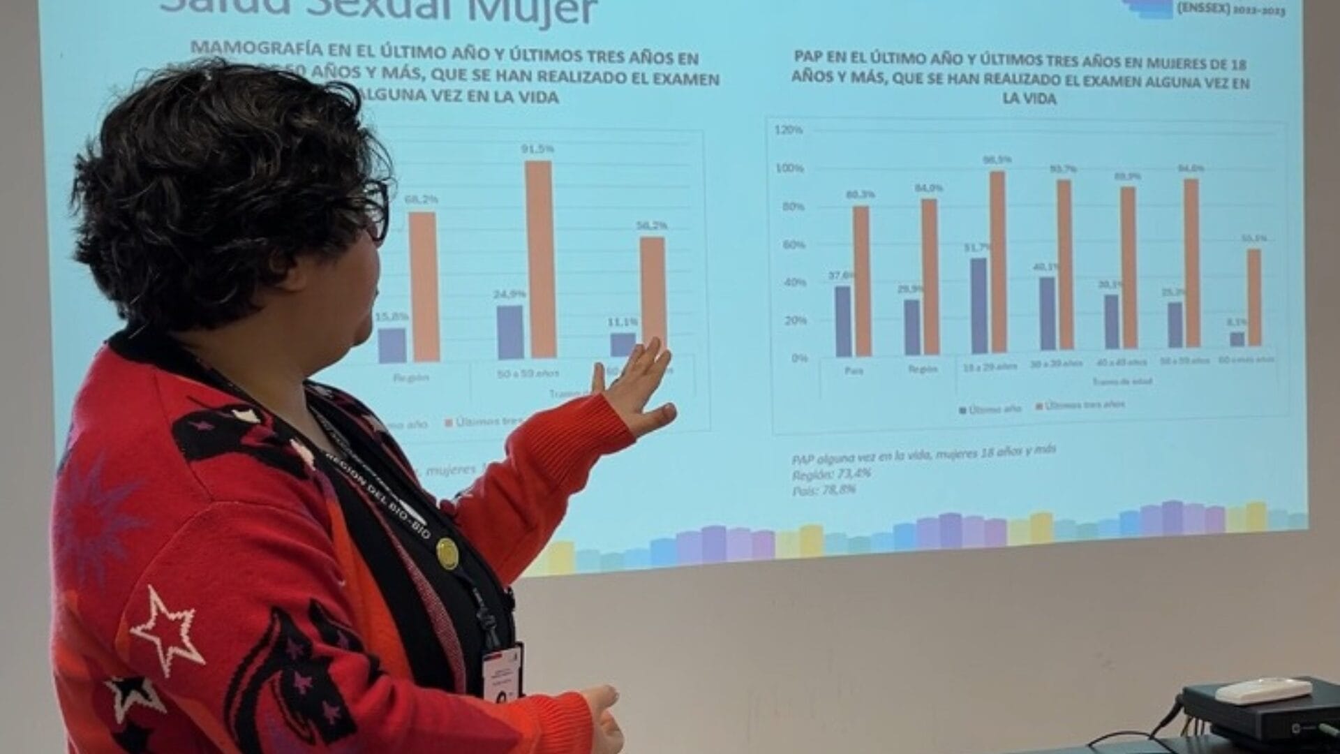 Revelan los primeros resultados de encuesta nacional de salud, sexualidad y género en el Biobío