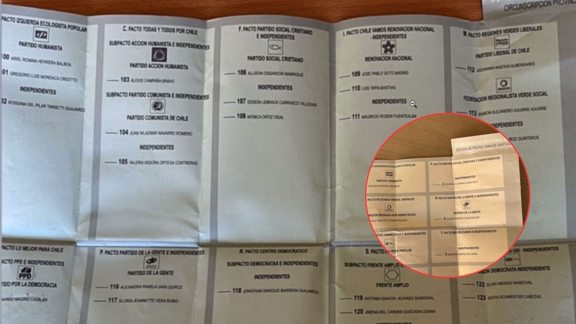 Transeúnte encontró votos en blanco de la comuna de Santiago en plaza de Puente Alto: estaban rotos y sin código