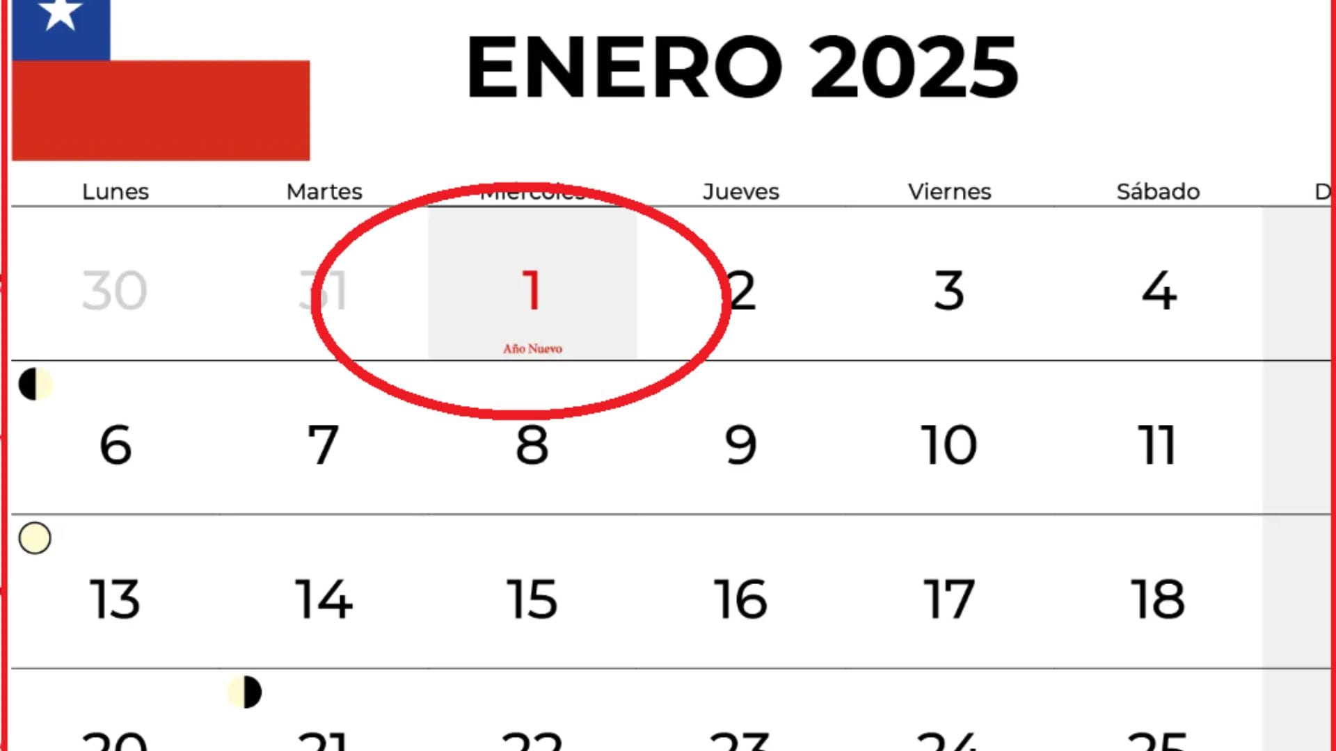1º de Enero: ¿Qué no habrá mañana?