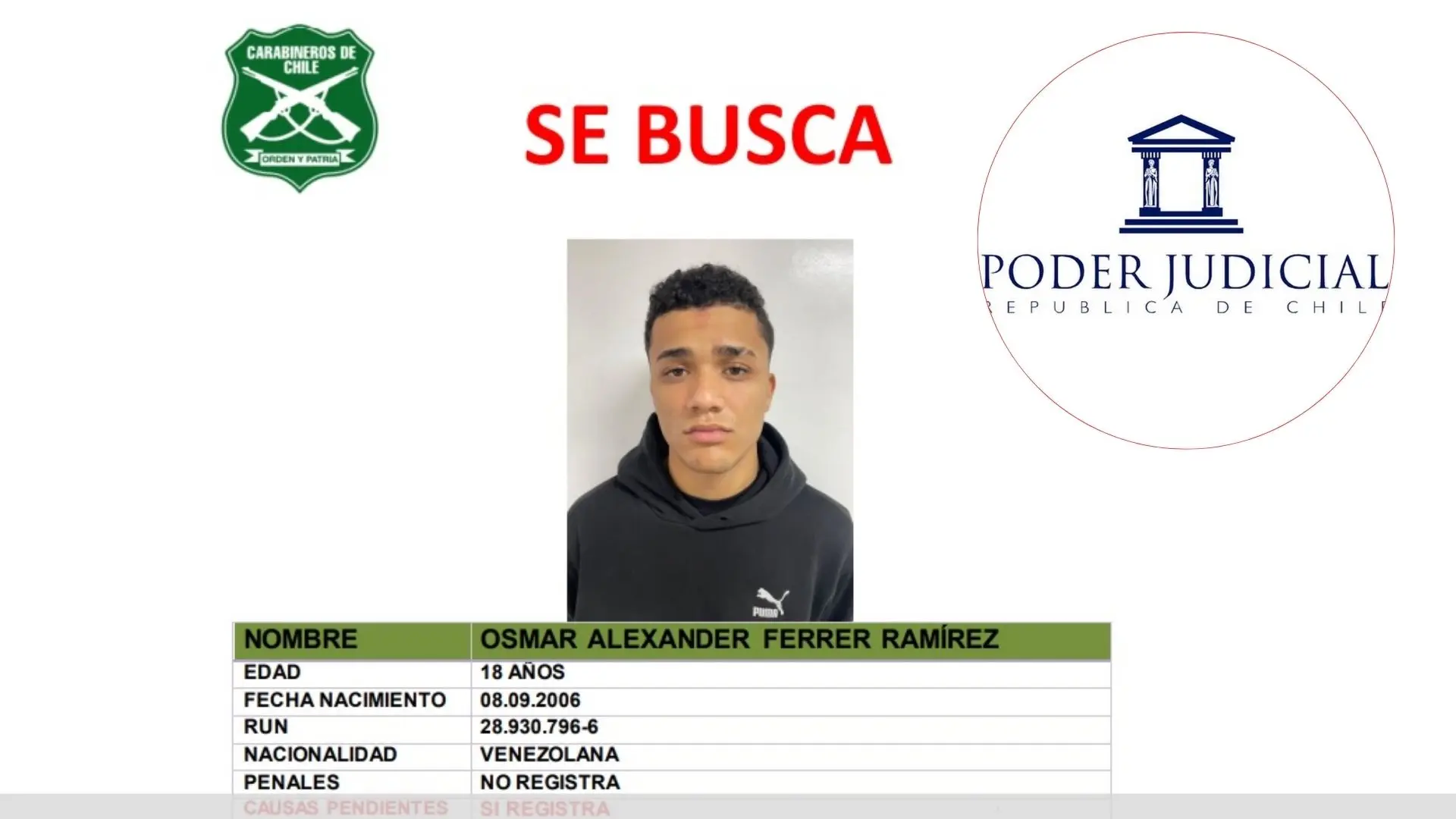 Quien es Osmar Alexander Ferrer Ramírez el presunto sicario prófugo de la justicia