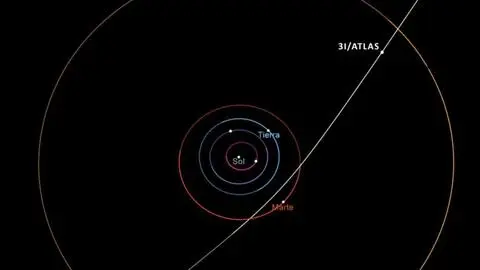 La NASA activa protocolo de defensa planetaria ante “inexplicable” comportamiento del cometa 3I/Atlas