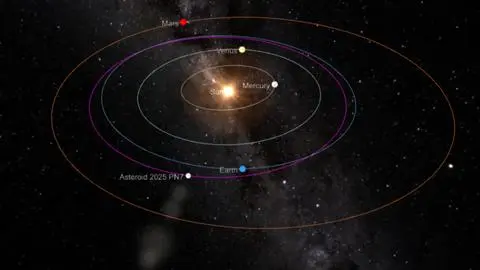 Descubren segunda Luna que orbita alrededor de la Tierra: “Es como una amante pasajera”