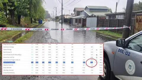 El Biobío registra un 142% de superávit de lluvia: ¿Será un otoño e invierno muy lluvioso?