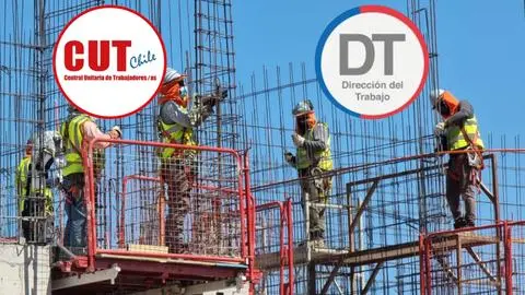 Central Unitaria de Trabajadores se declara en estado de alerta por rol de Dirección del Trabajo en implementación ley 40 horas